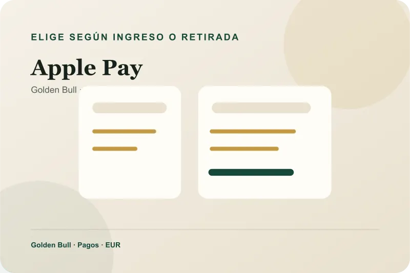 Comparación de rutas de pago para Apple Pay